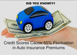 "Did You know? Credit Scores Cause 65% Fluctuation in Auto Insurance Premiums"
