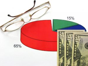 "How the Recession Has Changed Retirement Planning"